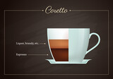 Corretto coffee drink recipe. Cup of hot tasty beverage on blackboard. Preparation guide with layers of liquor or brandy and espresso proportions flat design vector illustration.