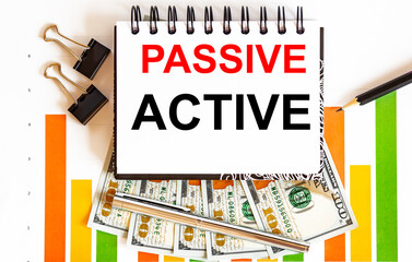 Poster - Passive Active text on a white background with chart,pencil and dollars
