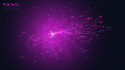 Poster - Vector abstract colorful big data cloud. Information visualization. Social network, financial analysis of complex databases. Visual information complexity clarification. Strange intricate data cloud