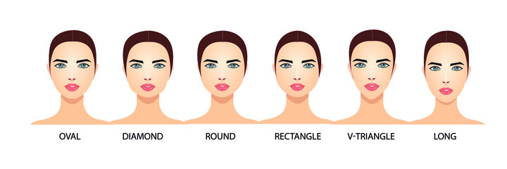 Set of Different Female Face Shapes on a White Background.