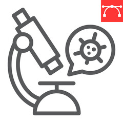 Wall Mural - virus research line icon, hiv and coronavirus, microscope sign vector graphics, editable stroke line