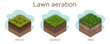 Lawn care - aeration and scarification. Labels by stage-before, during, and after. Intake of substances-water, oxygen, and nutrients to feed the grass and soil. Vector isometric illustration isolated.