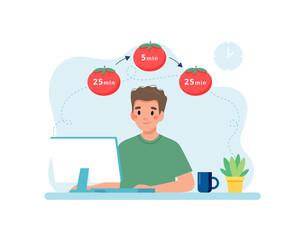 Leinwandbilder - Man working with computer using time management. Pomodoro technique concept