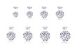 Round Diamond Size Chart From 1.00 carat to 8.00 carat approximation in White Background