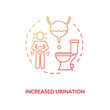 Increased urination concept icon. Energetics side effects idea thin line illustration. Urge incontinence. Frequent urination. Drinking fluid large amounts. Vector isolated outline RGB color drawing
