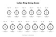 Indian Ring Sizing Guide from 9 no to 25 no approximation