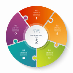 Canvas Print - puzzle infographic circle with 5 steps, options, pieces. five-part cycle chart. can be used for diag