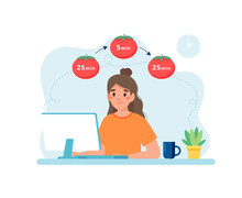 Woman Working With Computer Using Time Management. Pomodoro Technique Concept