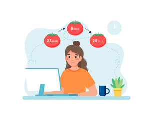 Leinwandbilder - Woman working with computer using time management. Pomodoro technique concept