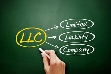 Poster - Hand drawn LLC - Limited Liability Company acronym, business concept background