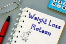 Weight Loss Plateau Inscription On The Piece Of Paper.