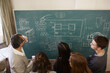 © MIQUEL LLONCH/Stocksy - Professor with a group of students in front of the blackboard