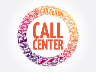 Poster - Call Center word cloud collage, concept background