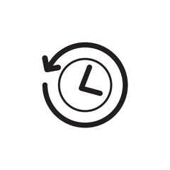 Sticker - anticlockwise clock