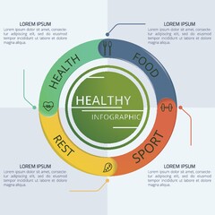 Canvas Print - Healthy infographic design