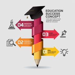 Poster - education success concept