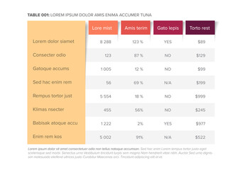 Wall Mural - Simple stylized data table layout template