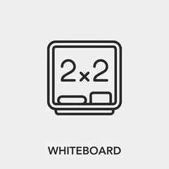 Poster - whiteboard icon vector sign symbol