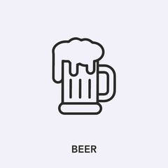 Poster - beer icon vector. Linear style sign for mobile concept and web design. beer symbol illustration. Pixel vector graphics - Vector.	