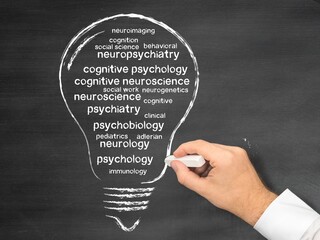 Wall Mural - neuropsychology