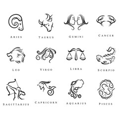 Wall Mural - Set of horoscope icons