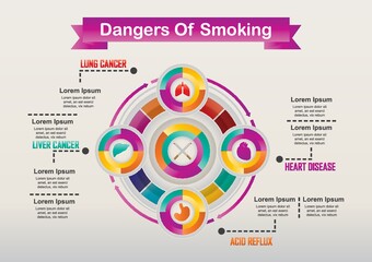 Canvas Print - dangers of smoking design