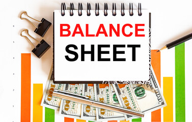 Poster - Inscription BALANCE SHEET in notebook, concept of planning, with office tools ,chart and dollars