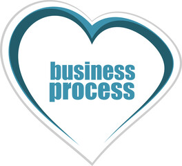Poster - business process word. Management concept