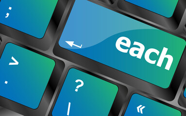 Poster - each button on computer keyboard, laptop button