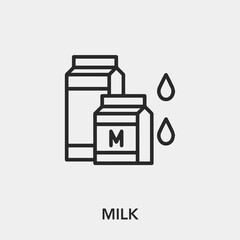 Poster - milk icon vector. Linear style sign for mobile concept and web design. milk symbol illustration. Pixel vector graphics - Vector.	