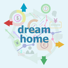 Poster - Text dream home. social concept. Abstract infographics options template. Can be used for workflow layout, diagram.