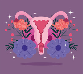 female human reproductive system, flowering human womb