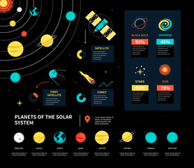 Wall Mural - Space elements - colorful flat design style infographics