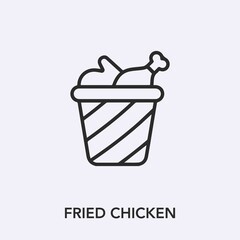Poster - fried chicken icon vector sign symbol