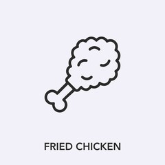 Poster - fried chicken icon vector sign symbol