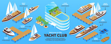 Isometric Yacht Club Infograhics