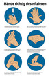 Hinweisschild zum richtigen desinfizieren der Hände mit Symbolen und Text in deutsch. Vektor Datei