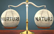 nurture and nature staying in balance - pictured as a metal scale with weights and labels nurture and nature to symbolize balance and symmetry of those concepts, 3d illustration