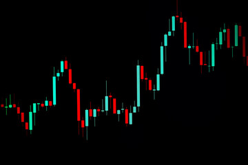 Business candle stick graph chart of stock market investment trading on background design - Trend of stock graph market exchange financial economy concept