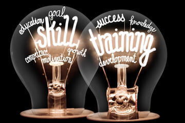 Wall Mural - Light Bulbs with Skill Training Concept