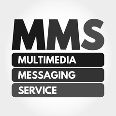 Poster - mms - multimedia messaging service acronym, technology concept background