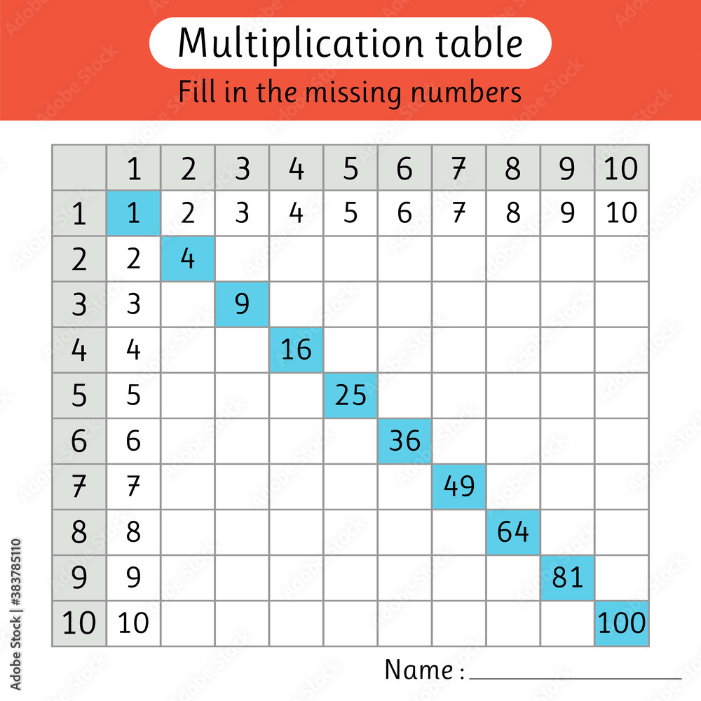Multiplication table. Fill in the missing numbers. Worksheets for kids ...