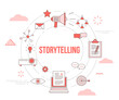 storytelling concept with icon set template banner with modern orange color style and circle shape