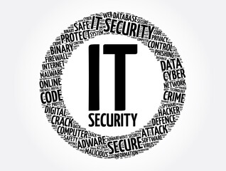 Poster - IT Security word cloud, technology concept background