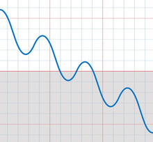 Falling Sine Curve With Some Small Sinusoids Falling And Rising - Symbolic For Downward Trend With Temporary Deceptively Increasing Phases Of A Development.
