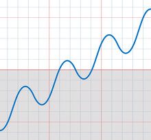 Rising Sine Curve With Some Small Sinusoids Falling And Rising - Symbolic For Upward Trend With Temporary Deceptively Decreasing Phases Of A Development.
