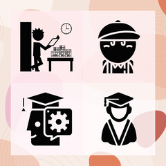 Wall Mural - Simple set of undergraduate related filled icons