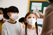 © JR-50 - A group of Kids students wearing masks lined up waiting for woman teachers to Check Fever by Digital Thermometer in the classroom for Scan and Protect from Coronavirus Outbreak - Healthcare Concept