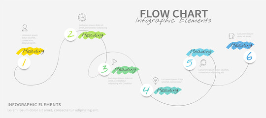 Wall Mural - Hand drawn flow chart infographic