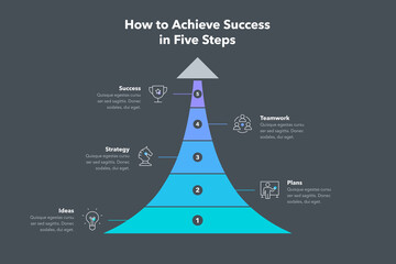 Fototapete - Simple infographic for how to achieve success in five steps - dark version. Easy to use for your website or presentation.